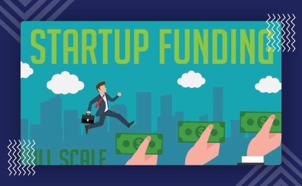 How To Get Funding For Your Startup Hub And Oak